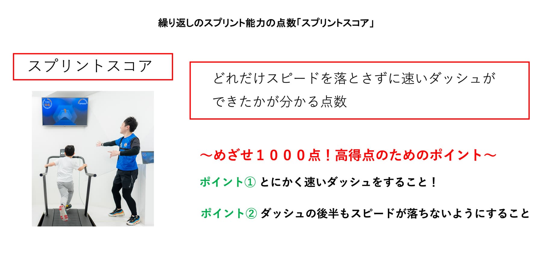 繰り返しのスプリント能力の点数