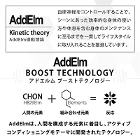 アドエルム ブーストテクノロジーについての説明画像