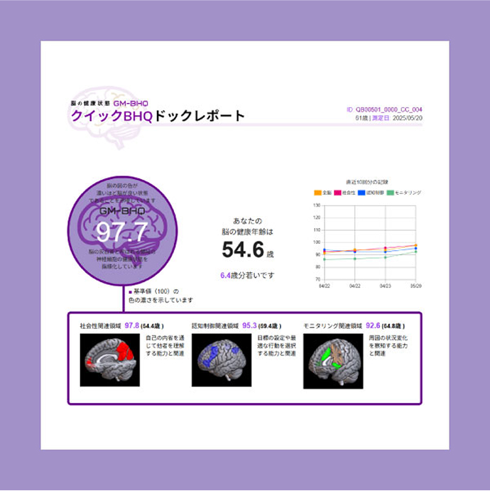 脳年齢を数値化