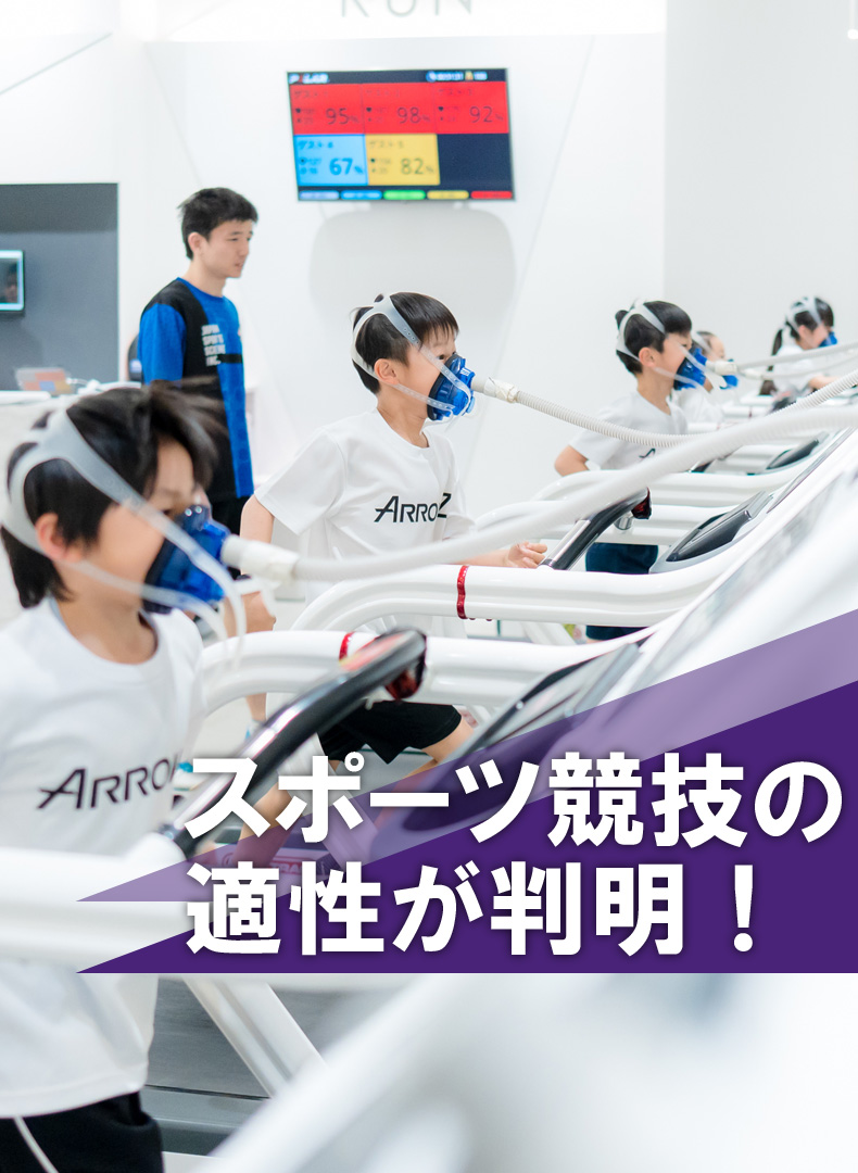民間屈指のスポーツ科学センター アローズラボ