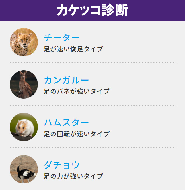 カケッコ
