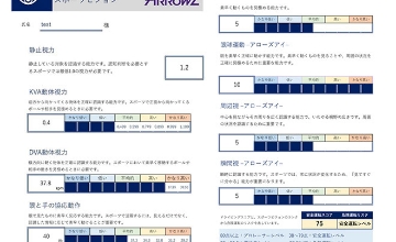 学術研究に活用