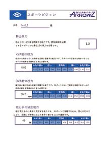 スポーツビジョン 測定結果 -img-