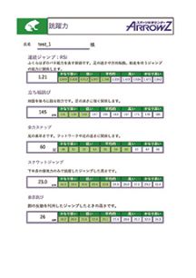 ジャンプ能力 測定結果 -img-