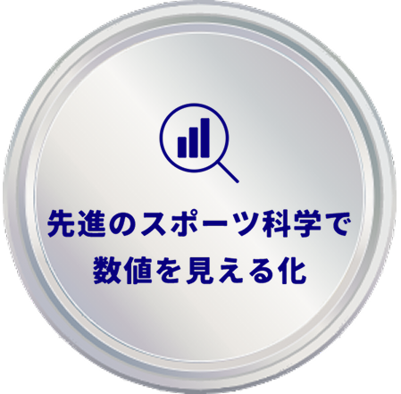 先進のスポーツ科学で数値を見える化