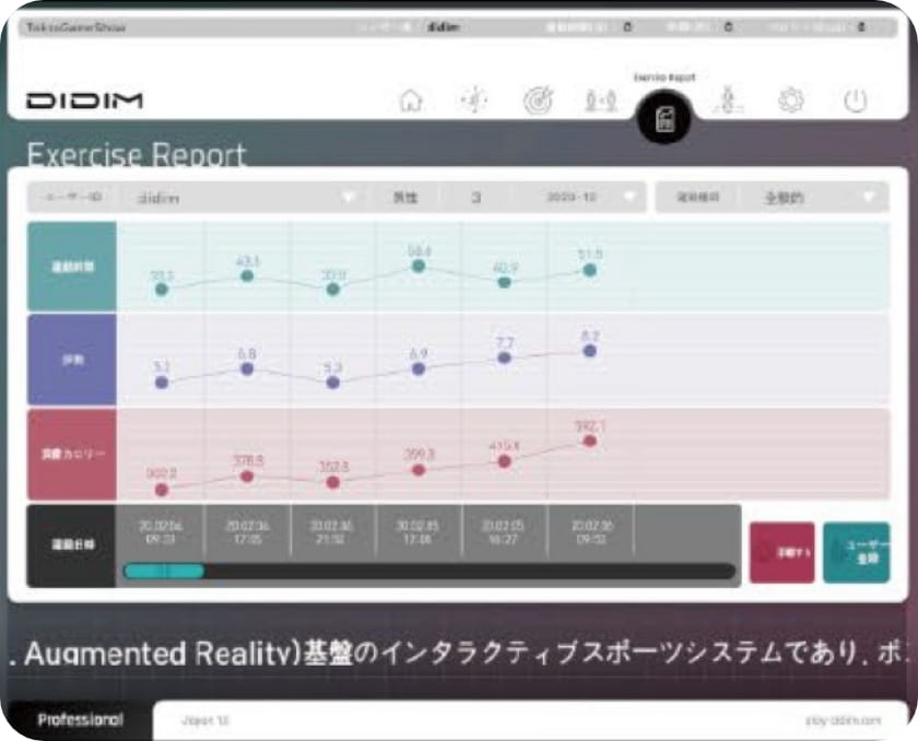 ワークアウトデータ